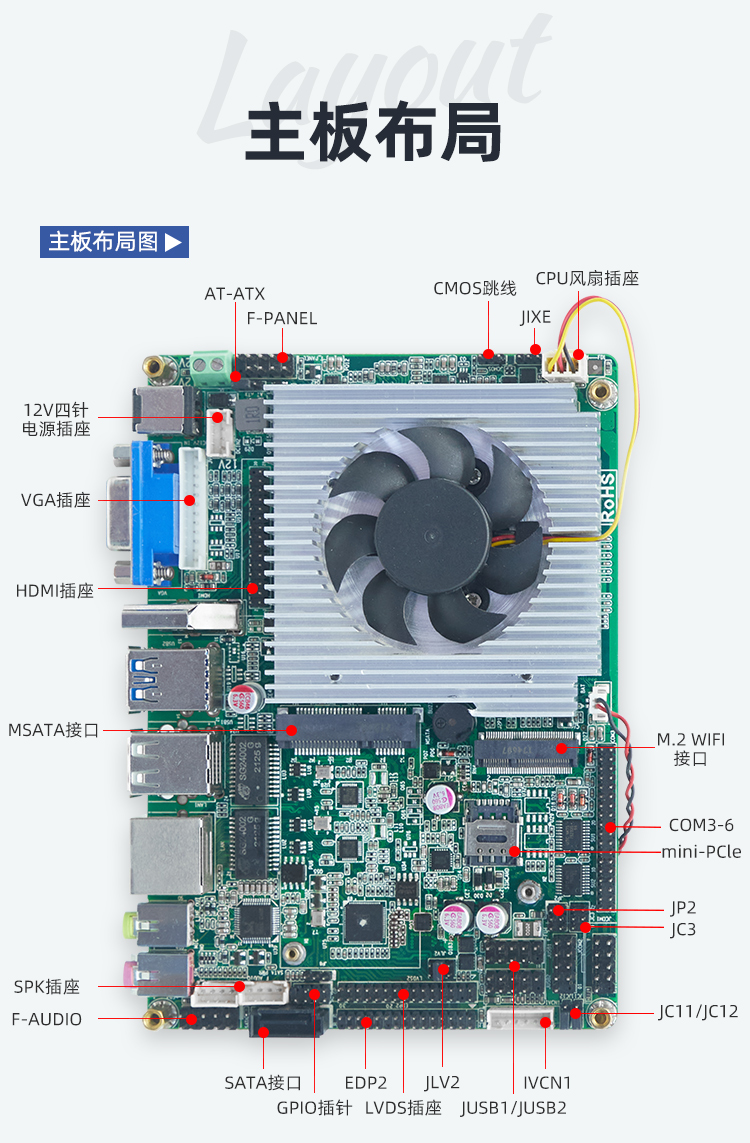 蝶云J1900-迷你工控主板 - 蝶云智控官网
