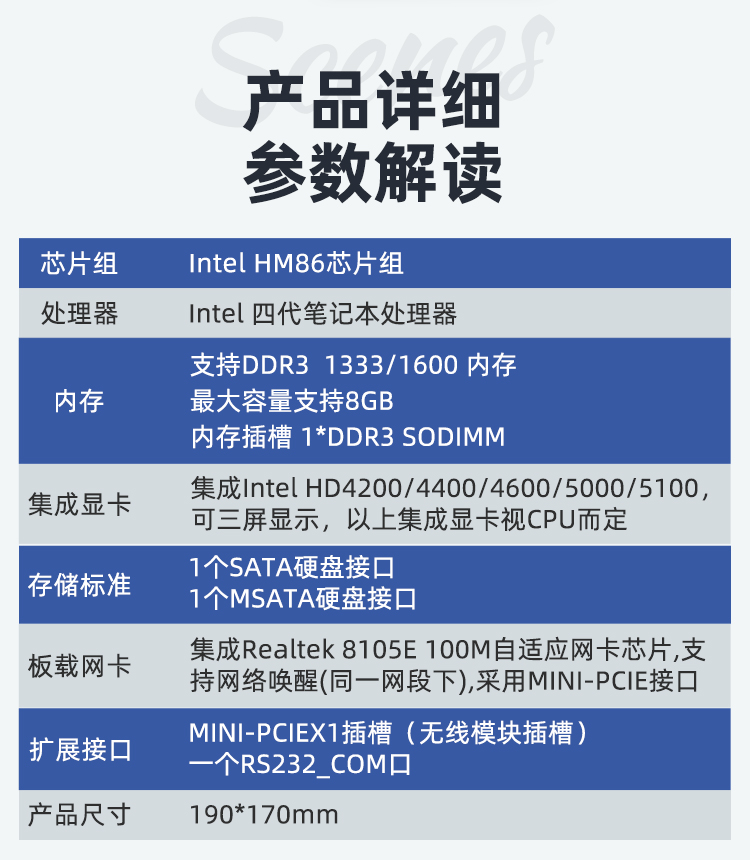 HM86OPS主板 - 蝶云智控官网